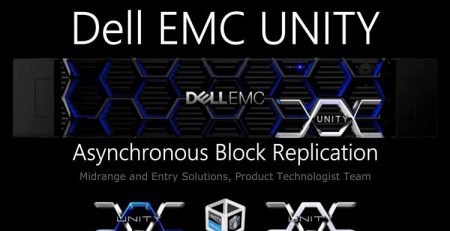 Dell EMC UNITY