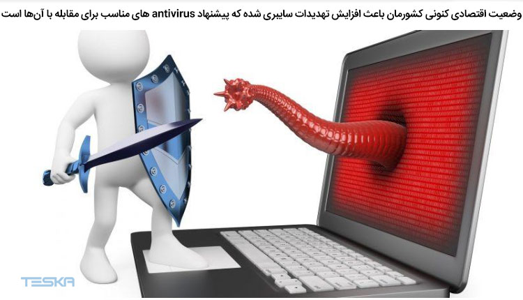 antivirusها