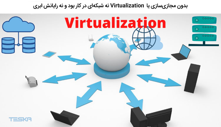 Virtualization  