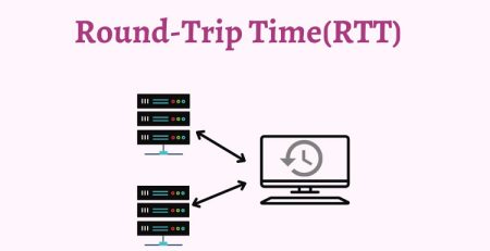 زمان رفت و برگشت در شبکه یا rtt چیست؟