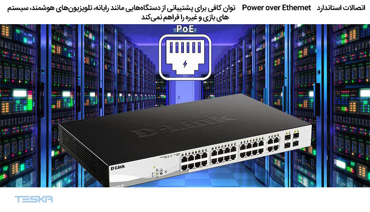 اتصالات استاندارد Power-over-Ethernet
