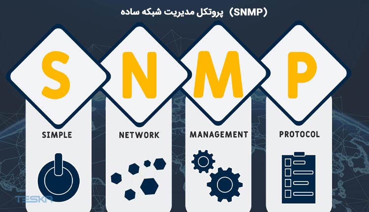 SNMP چیست؟ پروتکل مدیریت شبکه ساده 