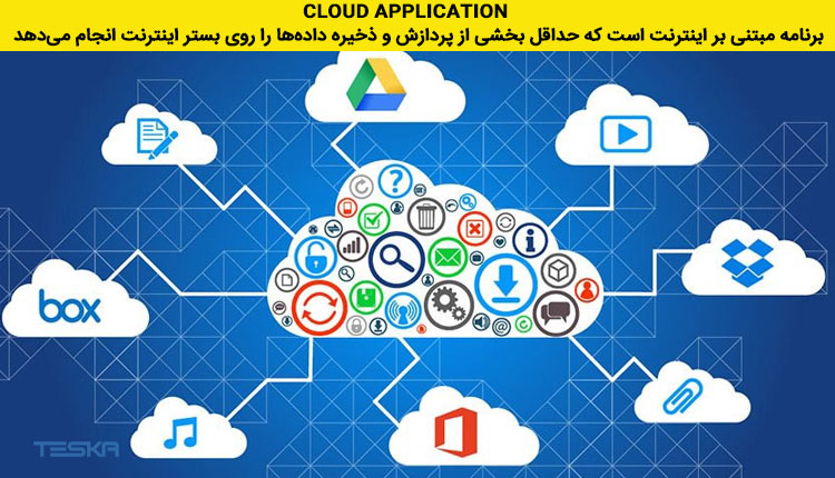 app cloud چیست؟برنامه مبتنی بر اینترنت