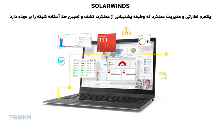 SolarWinds NPM چیست؟نرم افزار مانیتورینگ عملکرد شبکه