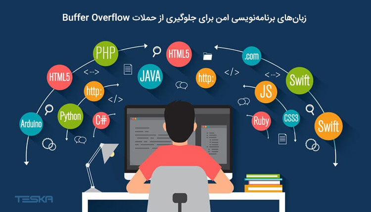 جلوگیری از حملات Buffer Overflow با زبان های برنامه نویسی امن