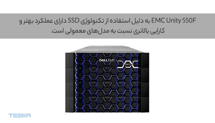 EMC Unity 550F